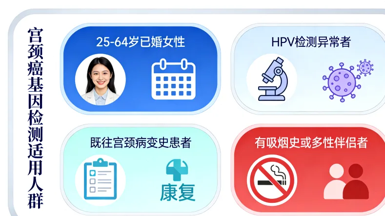 新民膀胱癌基因检测办理地址查询大全（附2026年基因检测办理攻略）