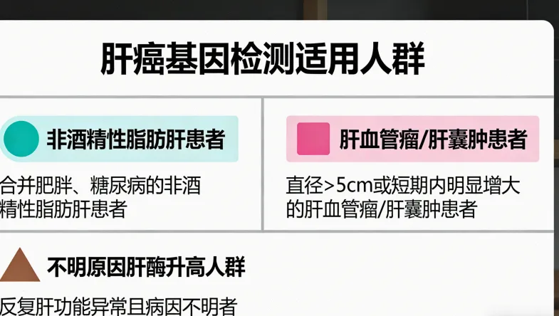 二代测序(NGS)技术流程简图