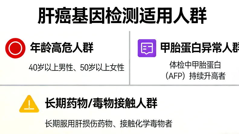 基因测序实验室工作场景