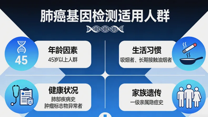 遗传咨询师与患者沟通场景