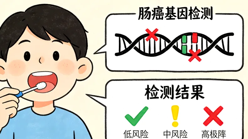 脑肿瘤组织样本处理流程