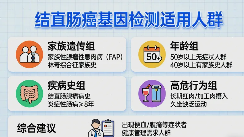 基因检测实验室内部工作场景