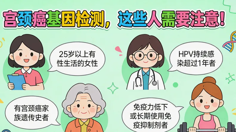 基因测序技术原理简图