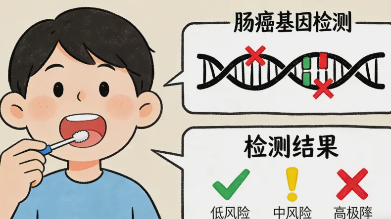 高通量测序仪工作场景