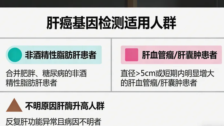 二代测序技术流程示意图