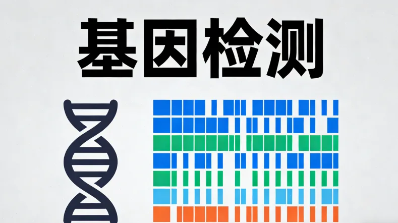 常见肺癌驱动基因突变图表