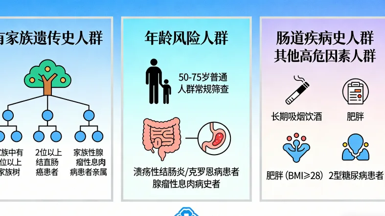 血液样本采集与冷链运输流程