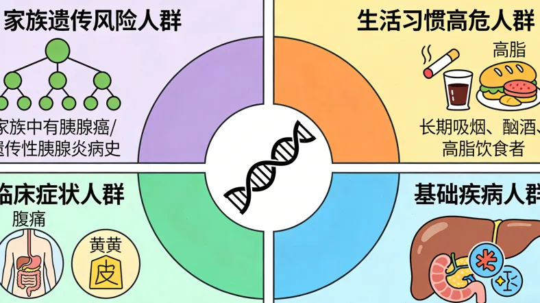 淋巴瘤细胞与正常淋巴细胞对比示意图