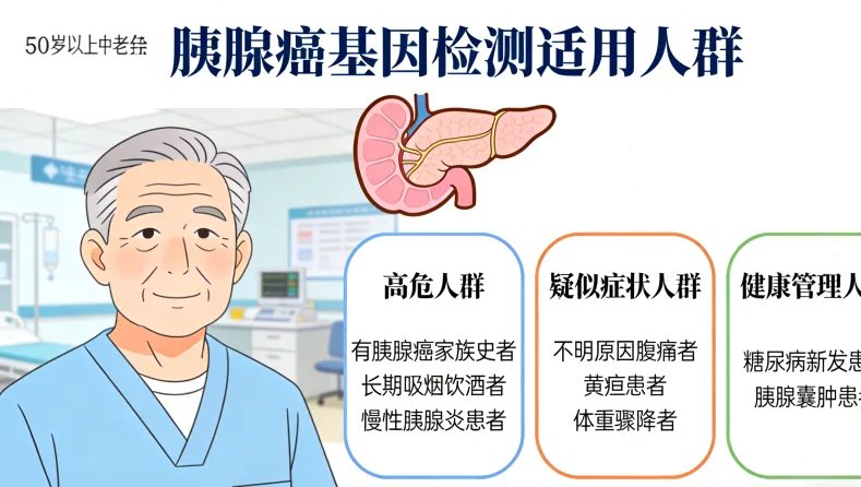 肉瘤基因融合FISH检测示意图