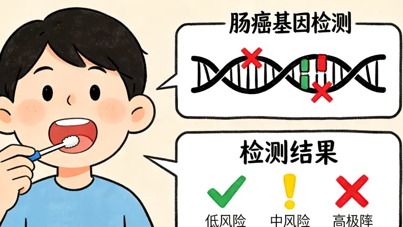 二代测序技术流程卡通图解