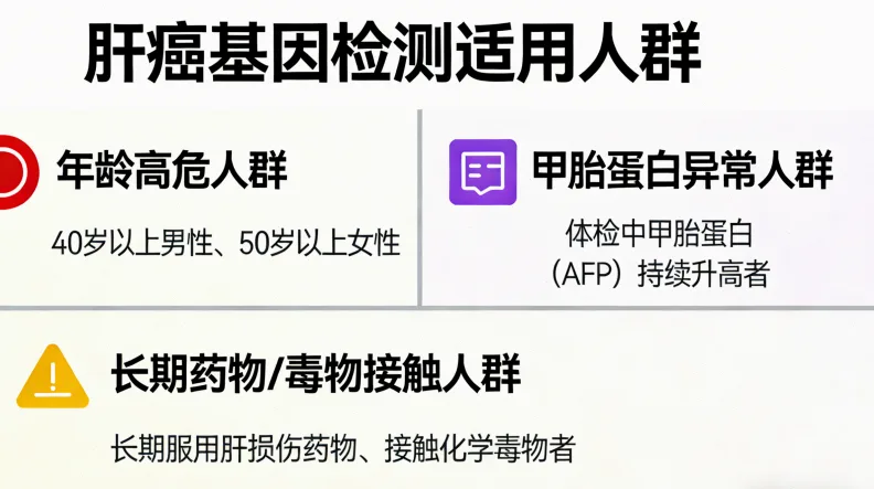 组织活检与液体活检对比图