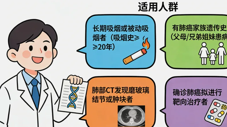 基因检测报告关键部分示例