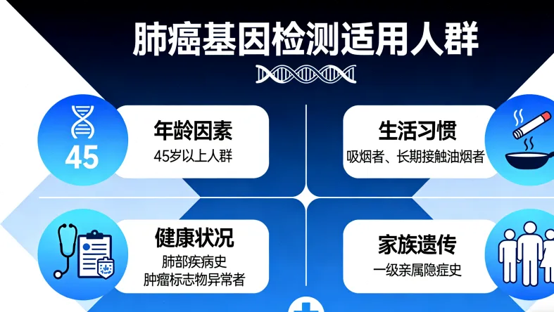 基因突变类型卡通图解