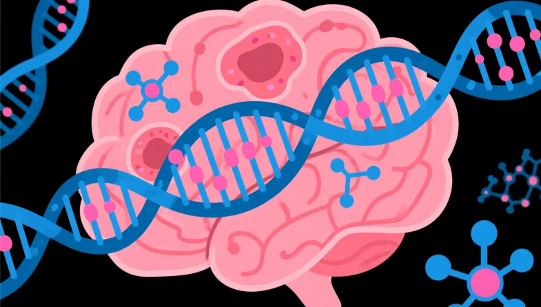 基因DNA双螺旋结构示意图