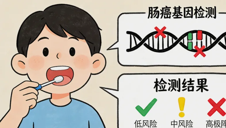 脑肿瘤基因检测流程示意图