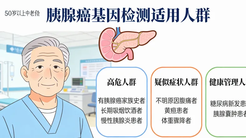 松滋甲状腺癌基因检测机构查询(2026年更新)