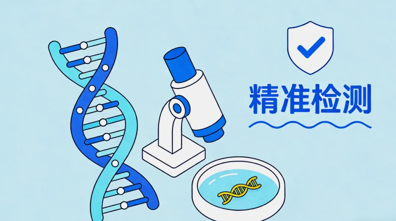 基因测序技术原理示意图