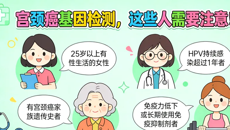 染色体荧光原位杂交（FISH）结果示例