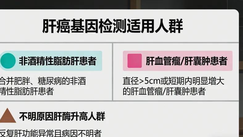 基因检测样本采集示意图