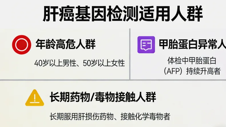 脑膜瘤基因检测全流程示意图