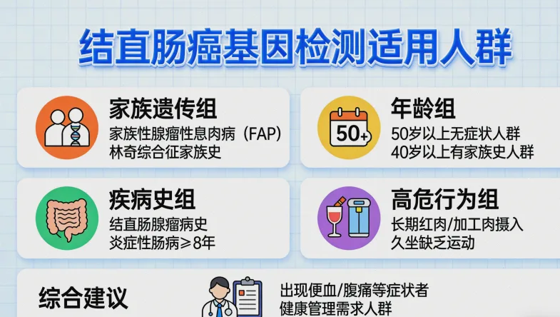 高通量测序（NGS）实验室工作场景