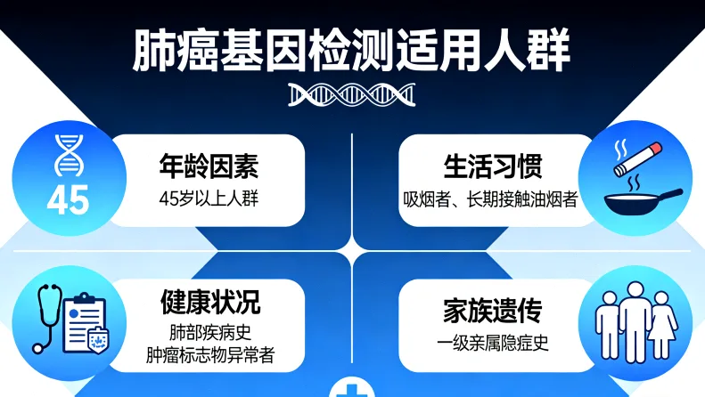 基因检测报告关键部分解读示例