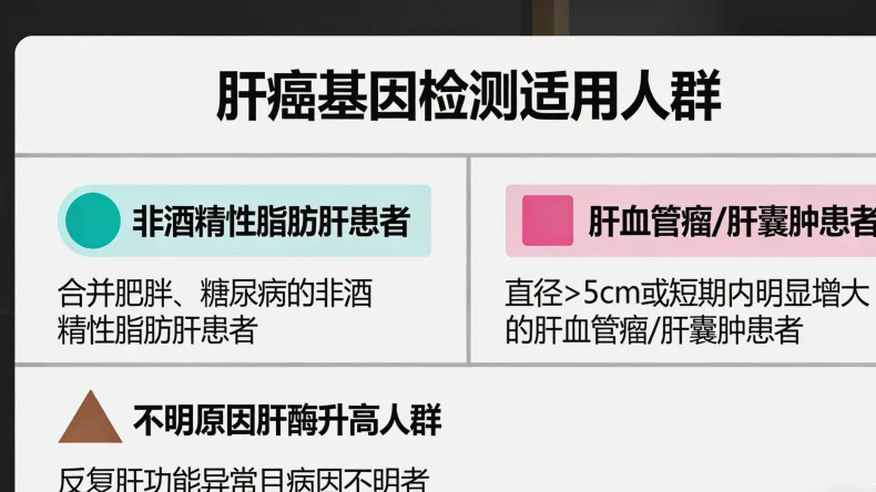 脑肿瘤基因检测全流程示意图