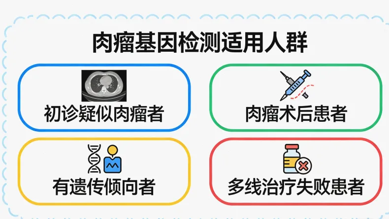 医生与咨询者进行遗传咨询沟通