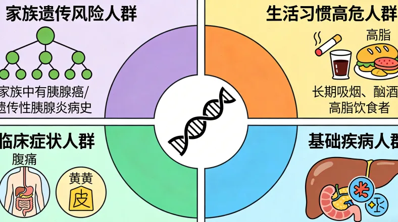 基因测序实验室内部工作场景