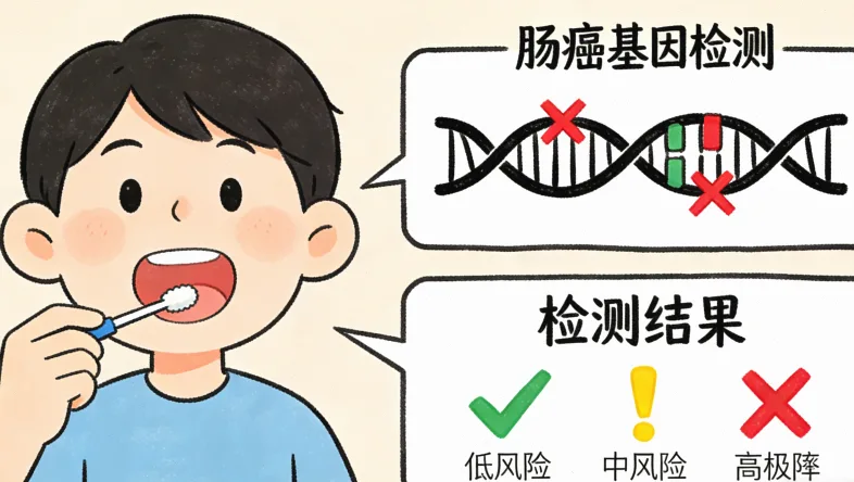 乐陵胃癌基因检测公司有哪些大全(附2026年检测地址)