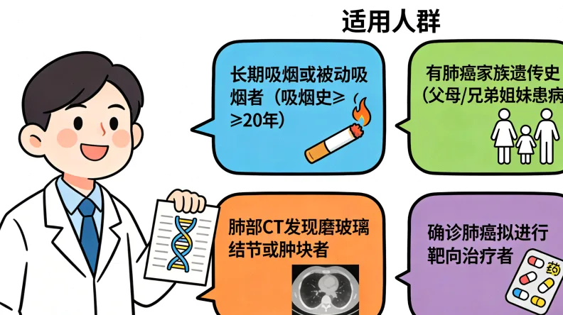 组织样本采集与病理切片制作流程