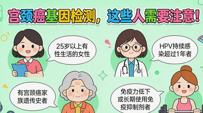 胃癌基因检测报告样本示意图