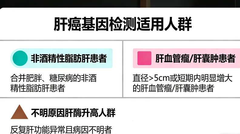 膀胱癌基因检测全流程示意图