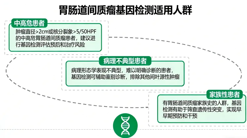 基因测序实验室内部工作场景