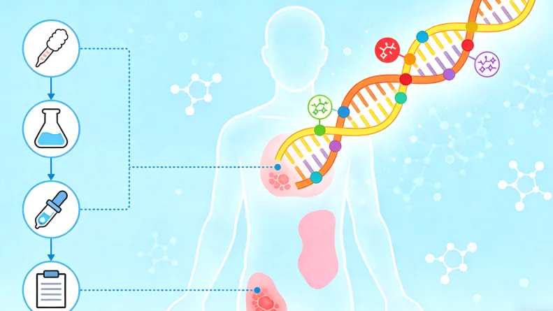 肿瘤组织样本（石蜡块）与血液样本对比