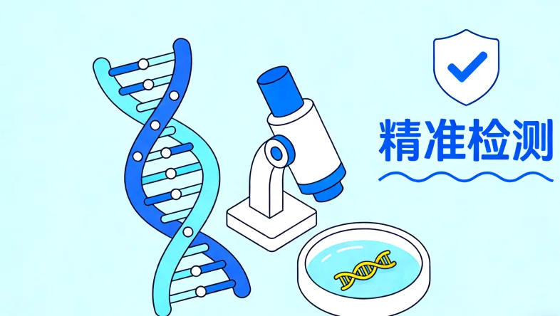 基因检测报告关键信息解读图