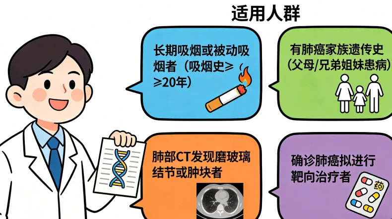 基因检测报告关键结论页示例